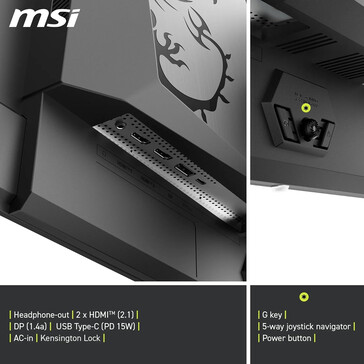 (Fonte: MSI)