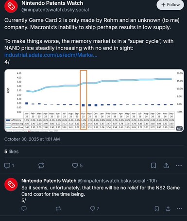 Aggiornamento della cartuccia Macronix Switch 2#1 (Fonte immagine: account Nintendo Patents Watch Bluesky)