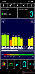 GPS all'aperto