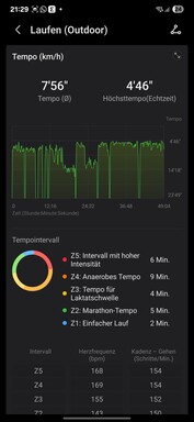 Honor Salute: Registrazione dell'allenamento