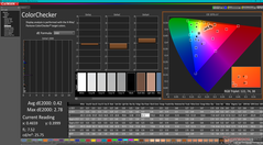 ColorChecker dopo la calibrazione