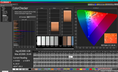 ColorChecker prima della calibrazione