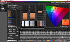 ColorChecker prima della calibrazione