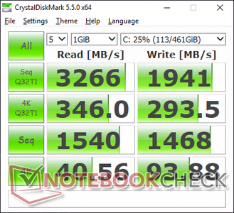 CDM 5.5