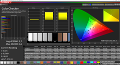 ColorChecker calibrato