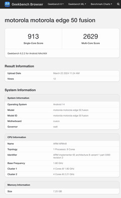 (Fonte: Geekbench)