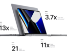 Il MacBook Pro M1 Max ha fornito fino a 5 volte le prestazioni di rendering di un sistema dotato di Core i9 in Adobe LightRoom (fonte: Apple)