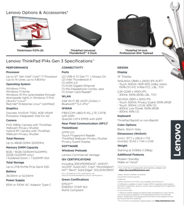 Lenovo ThinkPad P14s Gen 3 - Specifiche. (Fonte immagine: Lenovo)