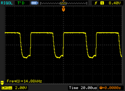 PWM flickering a 14880 Hz (tutti i livelli di luminosità)