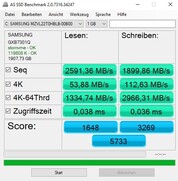 Benchmark AS SSD