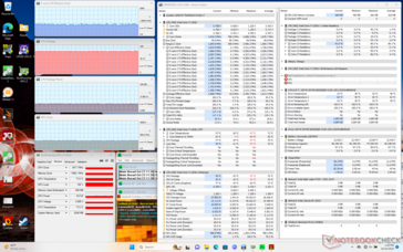 Stress di Prime95+FurMark