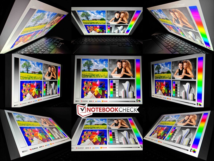 Stabilità dell'angolo di visione