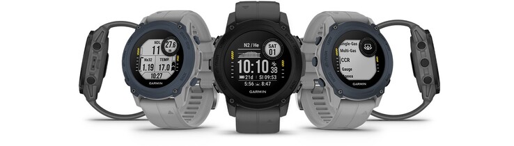 (Fonte: Garmin)