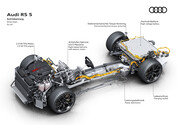 Audi RS 5 Performance PHEV - Scheda tecnica