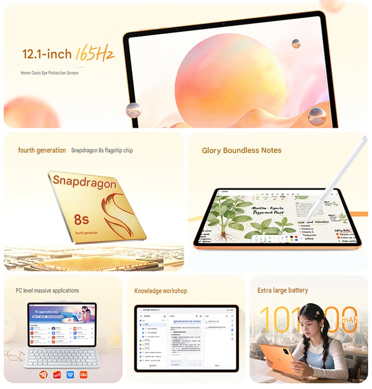 Caratteristiche principali del tablet (traduzione automatica)
