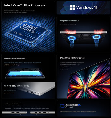 I punti salienti del portatile Redmi Book 16 2026 (traduzione automatica)