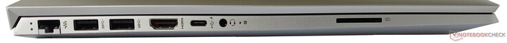 A sinistra: Gigabit LAN, 2x USB 3.1 Gen1 Type-A, HDMI, 1x USB 3.1 Gen1 Type-C, jack da 3,5 mm, lettore di schede SD