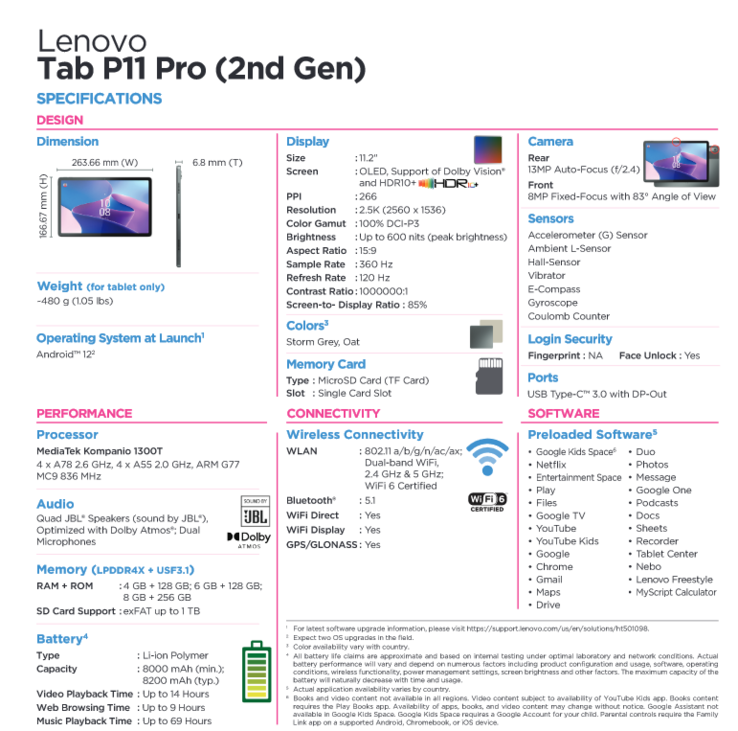 Specifiche del Lenovo Tab P11 Pro (2a generazione) (immagine via Lenovo)