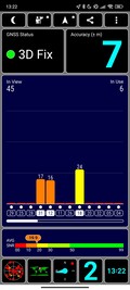 Misurazione GNSS in ambienti chiusi