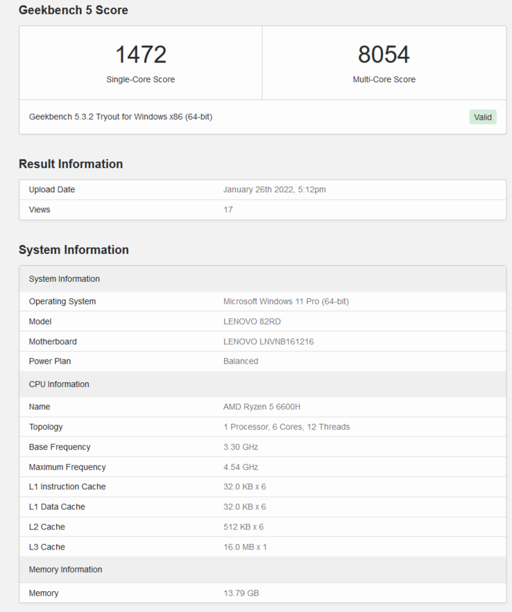 AMD Ryzen 5 6600H prestazioni Geekbench (immagine via Geekbench)