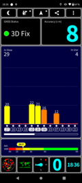 GPS all'interno