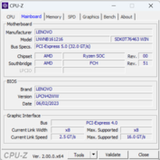 Scheda madre CPU-Z