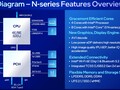 Intel Alder Lake-N N97 Notebook Processor