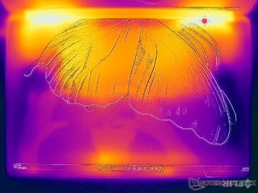 Stress Prime95+FurMark (copertura C)