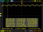 100 per cento di luminosità PWM