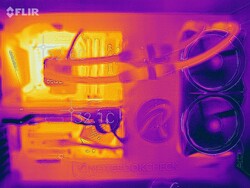 AMD Ryzen 7 5800X durante il nostro stress test