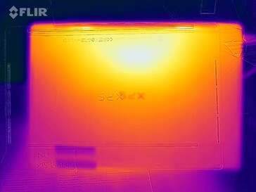 Temperature superficiali - Fondo (stress test)