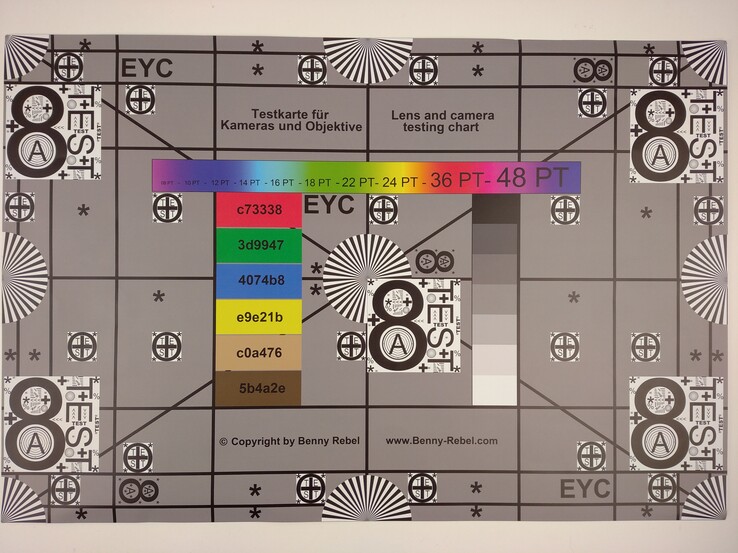 Foto del nostro grafico di test