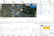 Test GPS: Garmin Edge 520 - Panoramica