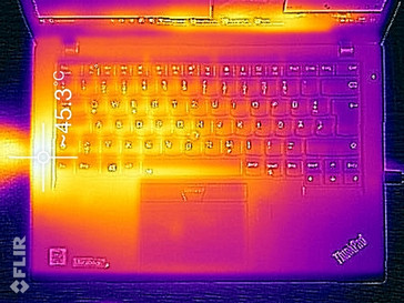 Temperature sotto carico (lato superiore)