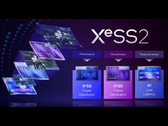 XeSS 2 di Intel ora ha una generazione di fotogrammi basata sull'AI (Fonte: Intel)