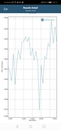 GFXBench battery test: Manhattan - OpenGL ES 3.1