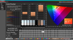 ColorChecker prima della calibrazione