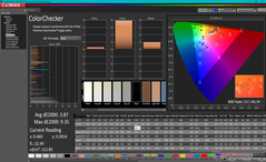 ColorChecker prima della calibrazione