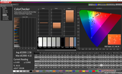 ColorChecker prima della calibrazione