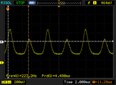 Luminosità &gt; 2%: 120.2 - 223,2 Hz