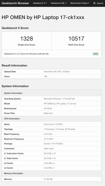 (Fonte: Geekbench)