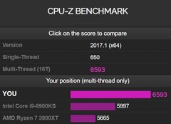 Benchmark AMD Ryzen 7 5800X Zen 3 CPU-Z (Fonte: CPU-Z)