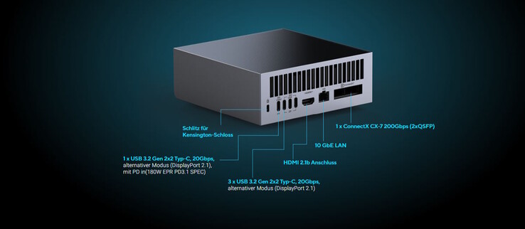 Il potente mini PC può essere collegato a più monitor, anche tramite USB-C (Fonte immagine: Asus)