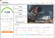 Fire Strike (funzionamento dell'alimentazione)