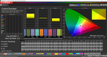 CalMAN - precisione colore (semplice)