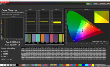 Colori (profilo: Normale, bilanciamento del bianco: Standard, spazio colore di destinazione: sRGB)