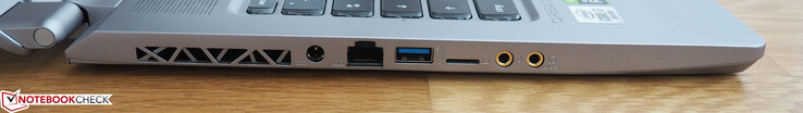A sinistra: alimentazione, RJ45 LAN, USB-A 3.0, microSD, cuffie, microfono