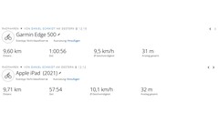 Giro di prova GNSS: Riassunto