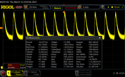 PWM: 5/10 Luminosità