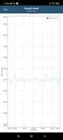 GFXBench - Manhattan 3.1